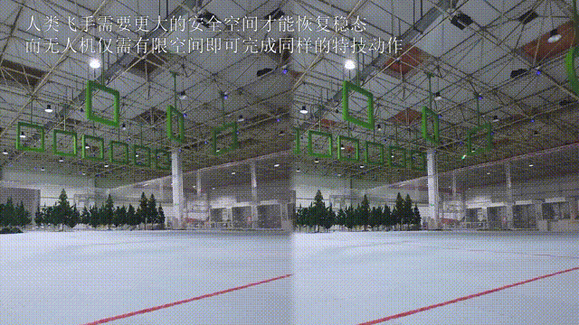 Science Robotics见证中国无人机完爆人类顶尖飞手！浙大出品(图1)